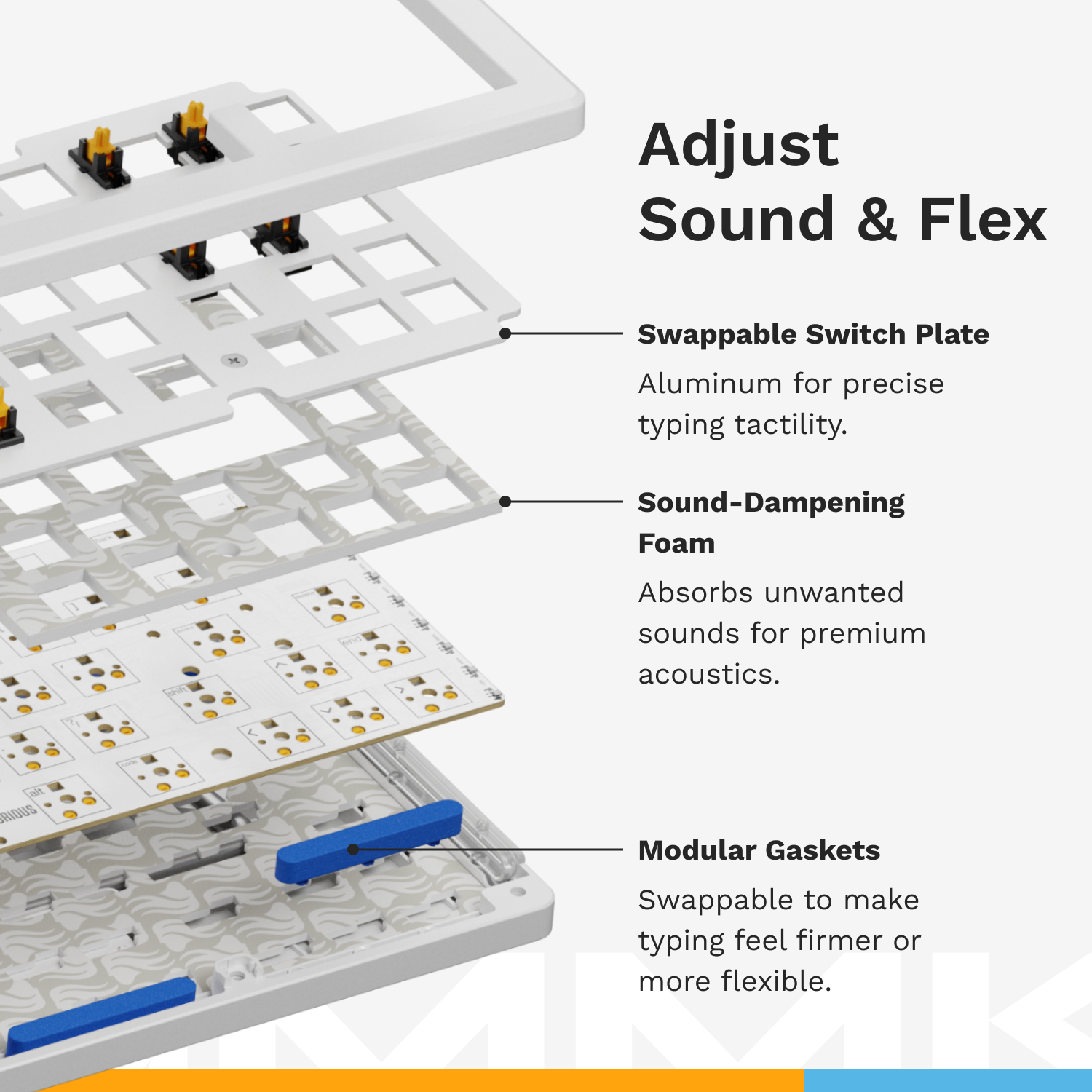 A large marketing image providing additional information about the product Glorious GMMK 3 HE 75%  Mechanical Keyboard - White (Prebuilt) - Additional alt info not provided